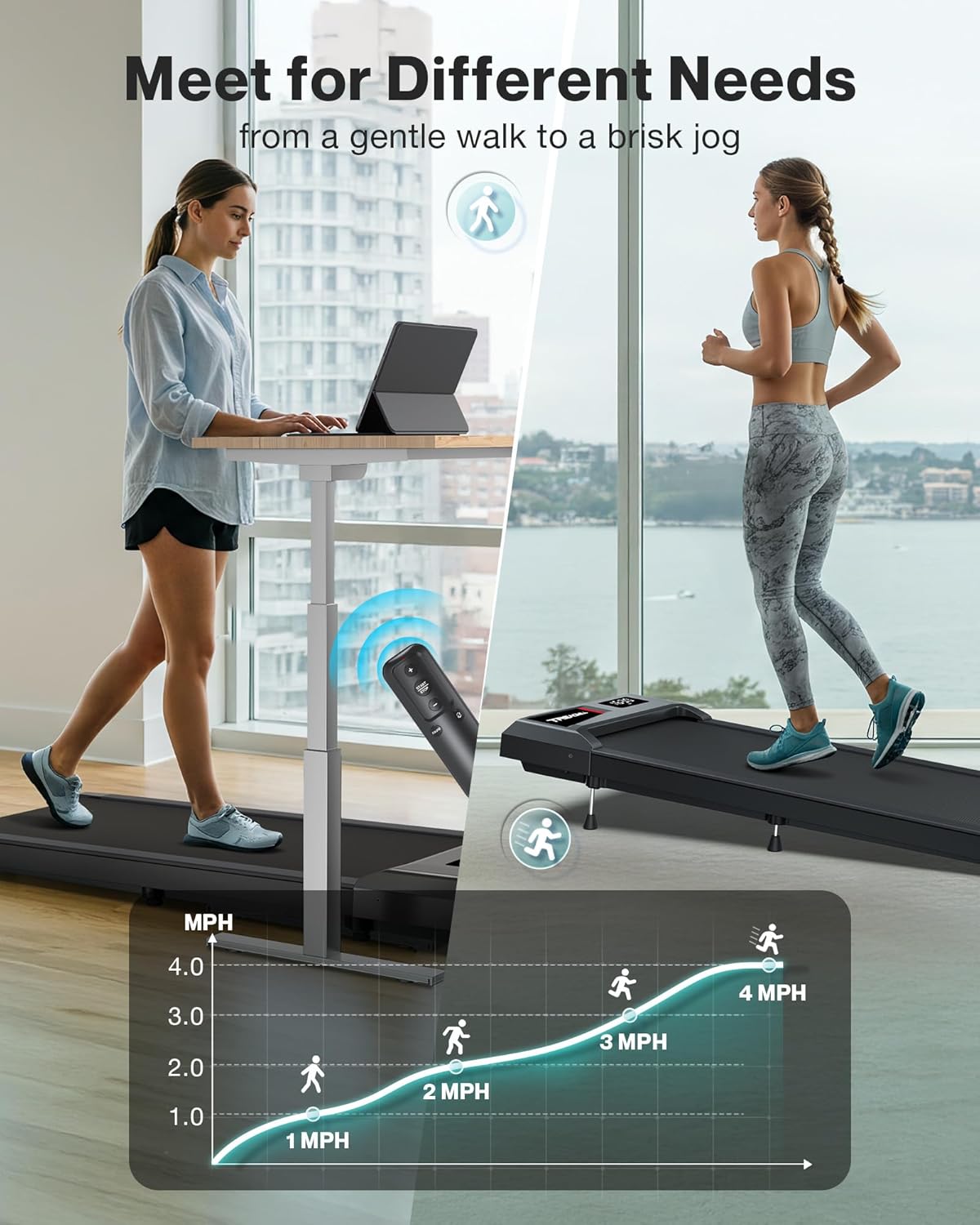 COZYINN 10% Incline Walking Pad - 2.5HP 4MPH/7.6MPH 265/340+lb Capacity Treadmills for Home, Portable Foldable Adjustable Incline Treadmill with Wide Running Area, Mute Control, Works with KINOMAP - Image 5