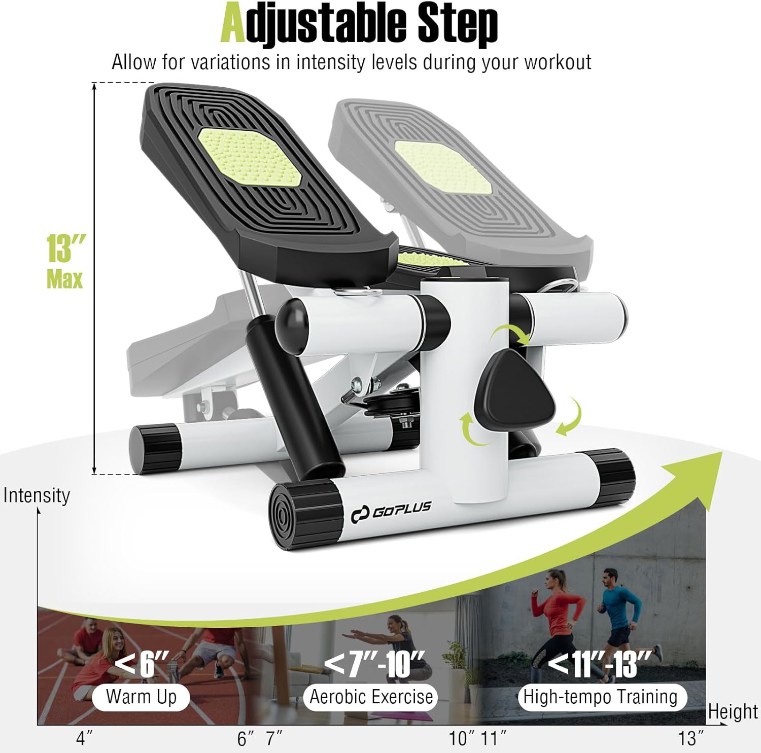Goplus Steppers for Exercise at Home, Intensity Adjustable Hydraulic Mini Stepper w/Resistance Bands & LCD Monitor, Quiet & Portable Small Cardio Exercise Machine for Home Office or Under Desk - Image 4