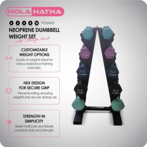 HolaHatha Neoprene Dumbbell Weights Set with Rack, Home Gym Equipment, 56 Lbs, Blues – Portable Weighted Exercise Dumbbells for Fitness, Training, and Lifting Workouts