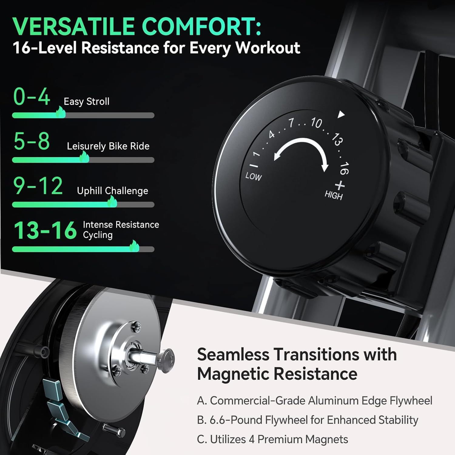 Folding Exercise Bike for Seniors, 5 IN 1 Foldable Stationary Bike with Tri-Position Ride, 300LBS Capacity and 6.6 LBS Magnetic Flywheel, Designed for Home Workout - Image 2