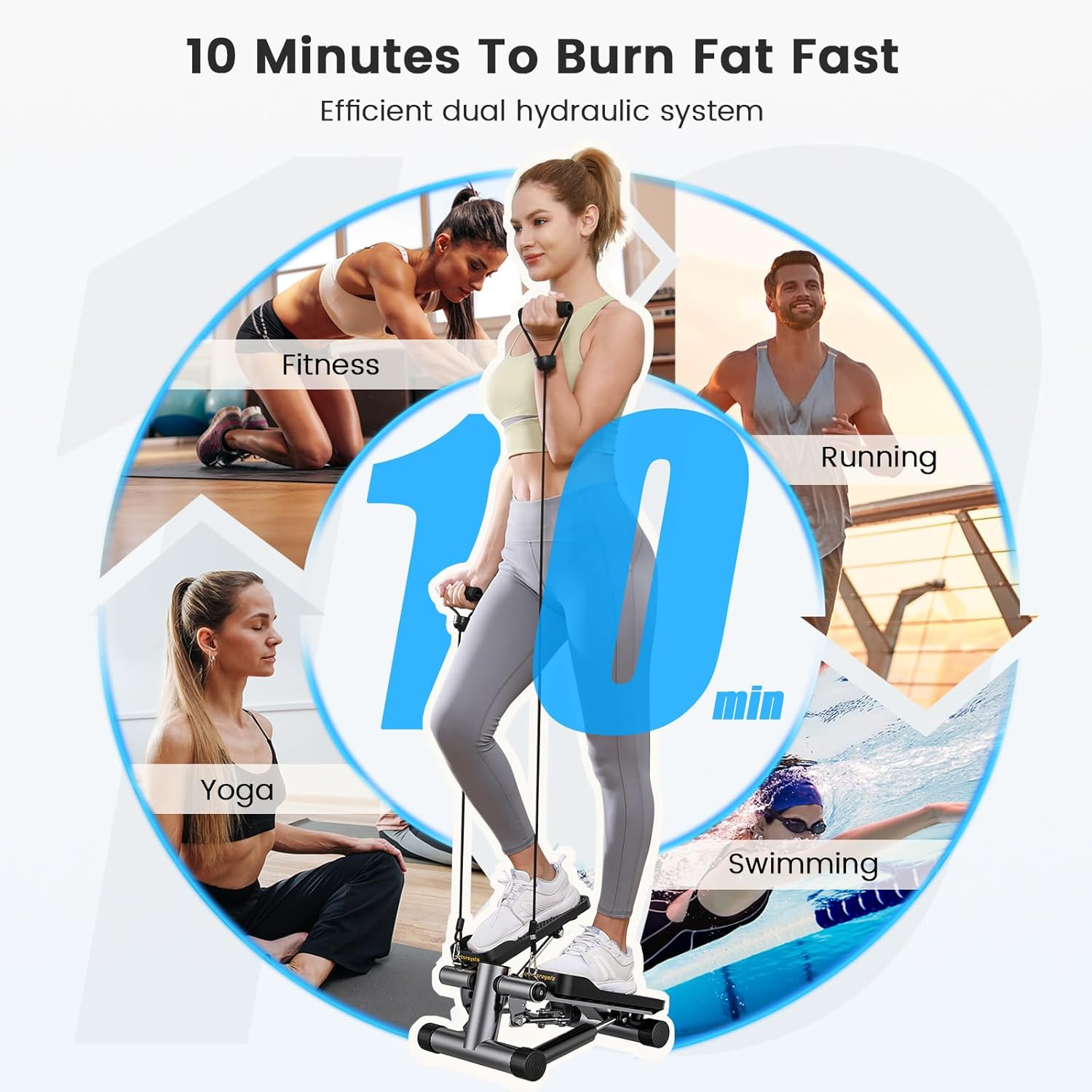 Sportsroyals Stair Stepper for Exercise, Mini Steppers with Resistance Band, Hydraulic Fitness Stepper Exercise Home Workout Equipment for Full Body Workout, 330lbs Weight Capacity - Image 2