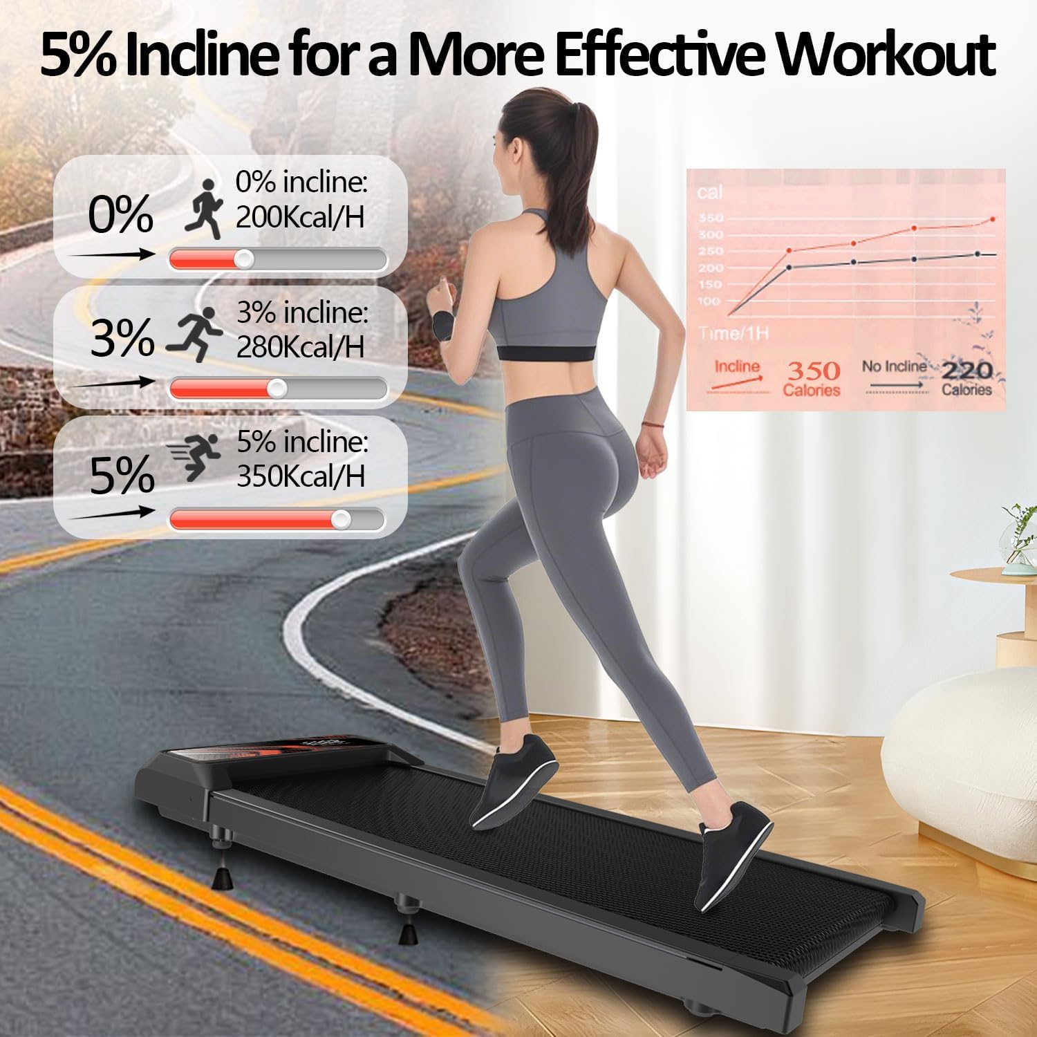 Walking Pad Treadmill, Under Desk Walking Mat with Incline for Home and Office, 2.5HP Low Noise Treadmill with Remote Control, Compact Design Walking Jogging Running Machine - Image 7