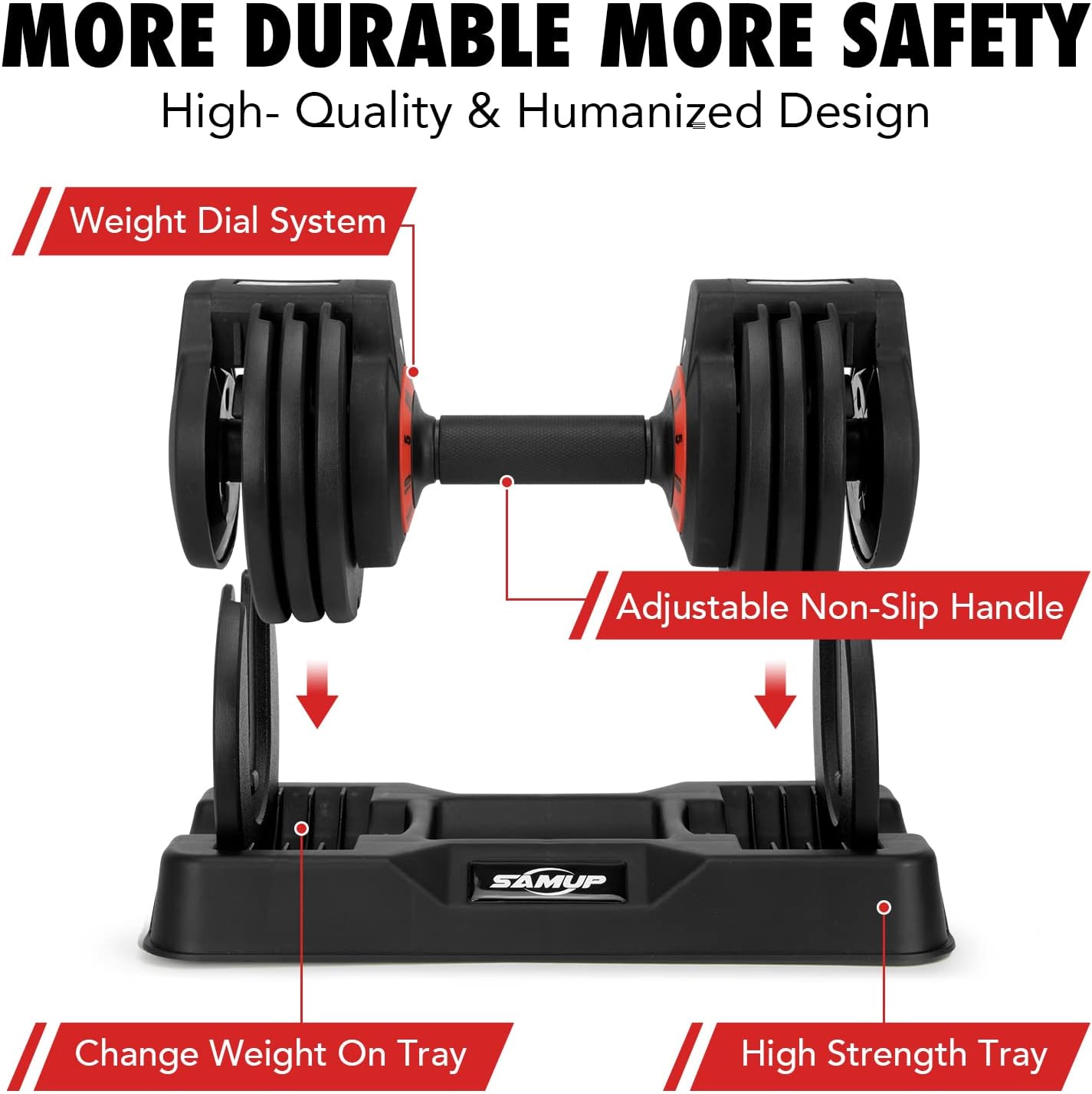 25/55 lbs Pair Adjustable Dumbbells Set, Dumbbells with Anti-Slip Metal Handle for Exercise & Fitness Fast Adjust Weight for Full Body Workout Fitness - Image 3