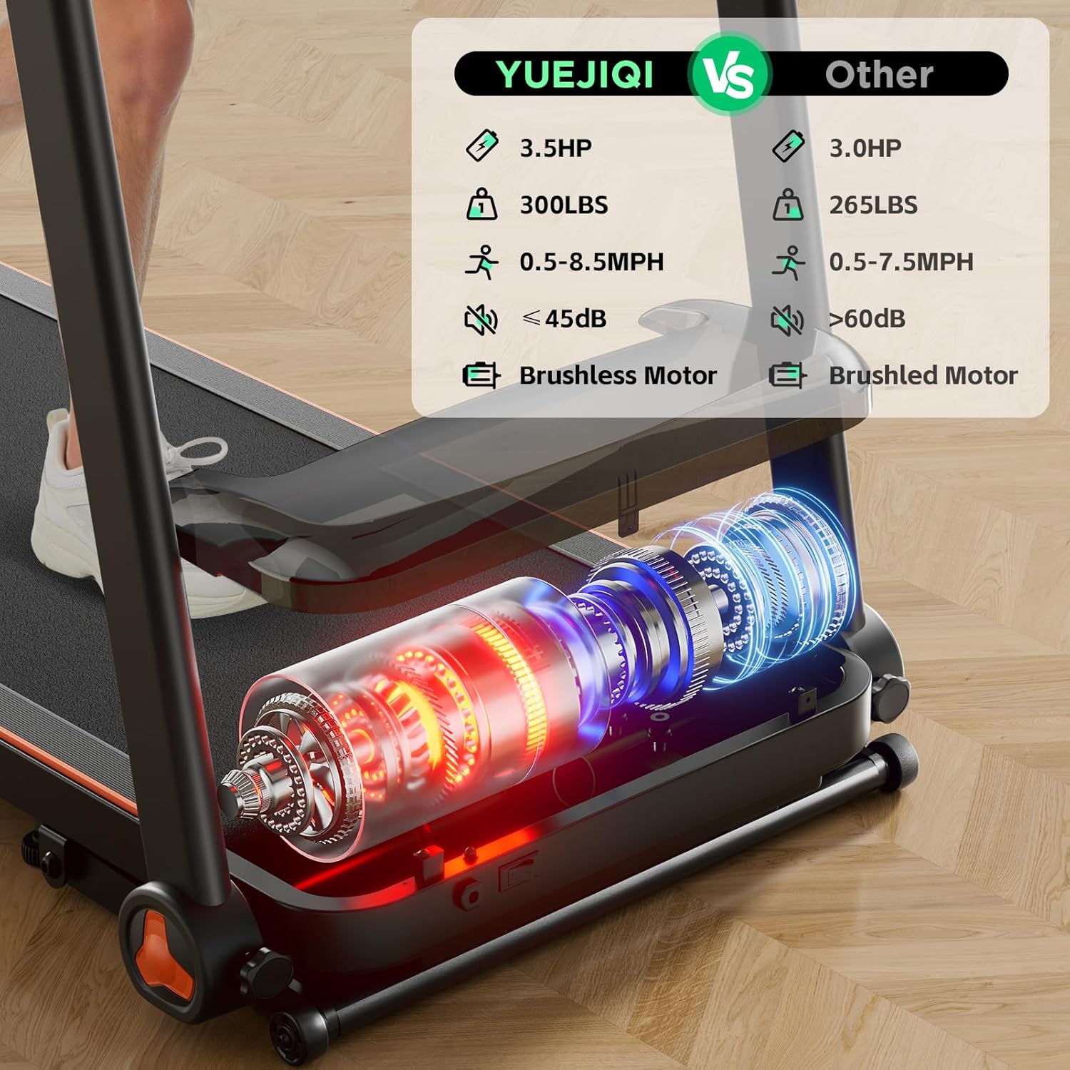 Treadmill with 0-15% Auto Incline, 3.5HP Quiet Brushless Foldable Treadmills for Home, Small Space Portable Running Walking Machine, 300 Lbs Capacity with Bluetooth APP & Pulse Monitor - Image 3