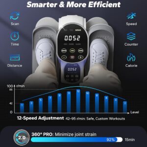 MERACH Under Desk Elliptical Machine, Ellipse Leg Exerciser as Seen on TV for Seniors with Remote Control & 12-Speeds, Quiet Portable Electric Seated Pedal Exerciser Machine for Home Office