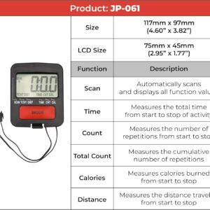 Rowing Machine Part Counter Monitor LCD Display Replacement for Stepper Gym Accessories Fitness Equipment, Tracks Time, Count, Calories, Distance, Multifunctional Rower Parts (No Battery Included)
