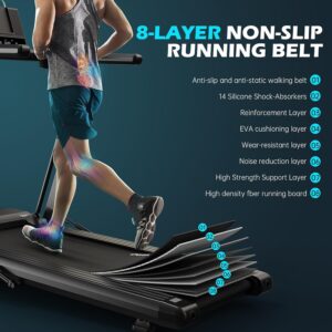 Treadmills for Home, Foldable Treadmill, Wide Shock Absorption Deck for Walking or Running, 300 LBS Weight Capacity, Bluetooth Enable, LED Display| R5PRO 12% R7 R9 18% Auto Incline