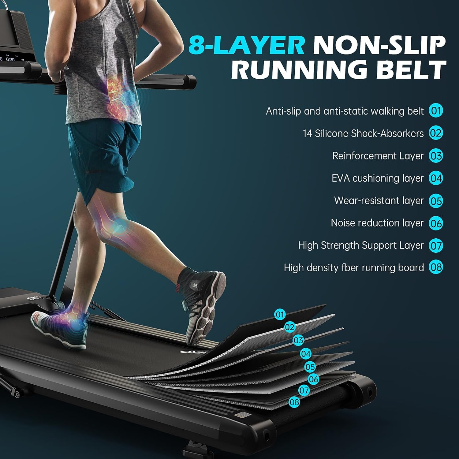 Treadmills for Home, Foldable Treadmill, Wide Shock Absorption Deck for Walking or Running, 300 LBS Weight Capacity, Bluetooth Enable, LED Display| R5PRO 12% R7 R9 18% Auto Incline - Image 2