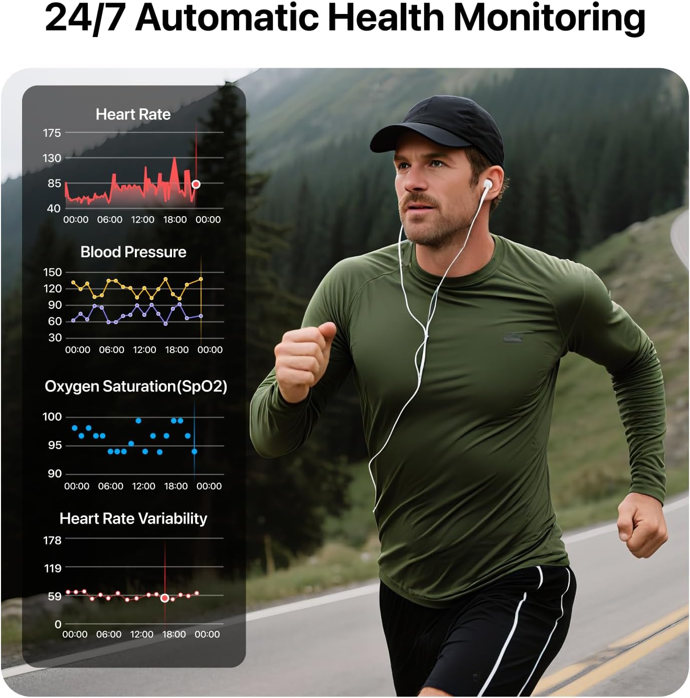 Smart Health Wristband, All-Day Continuous Monitoring, Heart Rate Tracking, Improve Sleep, Wearable Activity & Fitness Tracker, 120+ Sports Modes, 60-Day Battery, with Free App, 2 Bands Included - Image 2