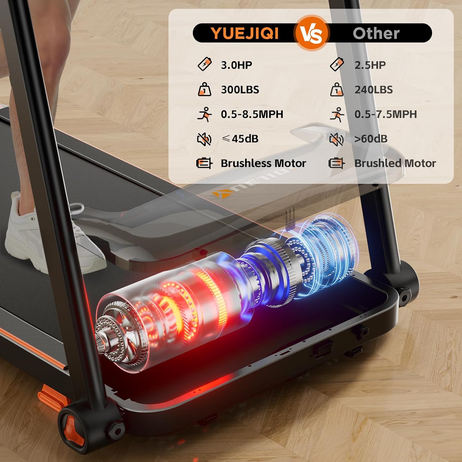 Treadmills for Home, 3.0HP Quiet Brushless Foldable Treadmill with Incline, Small Space Portable Running Walking Machine, 300/240 Lbs Capacity with 12 Preset PROG, LED Display and Phone Holder - Image 3