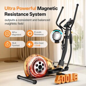 YAMO Elliptical Machine, Folding Elliptical Trainer with Hyper-Quiet Magnetic Driving System, Elliptical Exercise Machine for Home with Pulse Monitor, 8 Resistance Levels