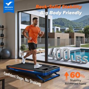 MERACH W50 Walking Pad Treadmills for Home, 12% Auto Incline, 400lbs Capacity, 3.5HP Supper Quiet Brushless, 16.5″x41.3″ Spacious Running Belt, Under Desk Treadmill with Remote & LED