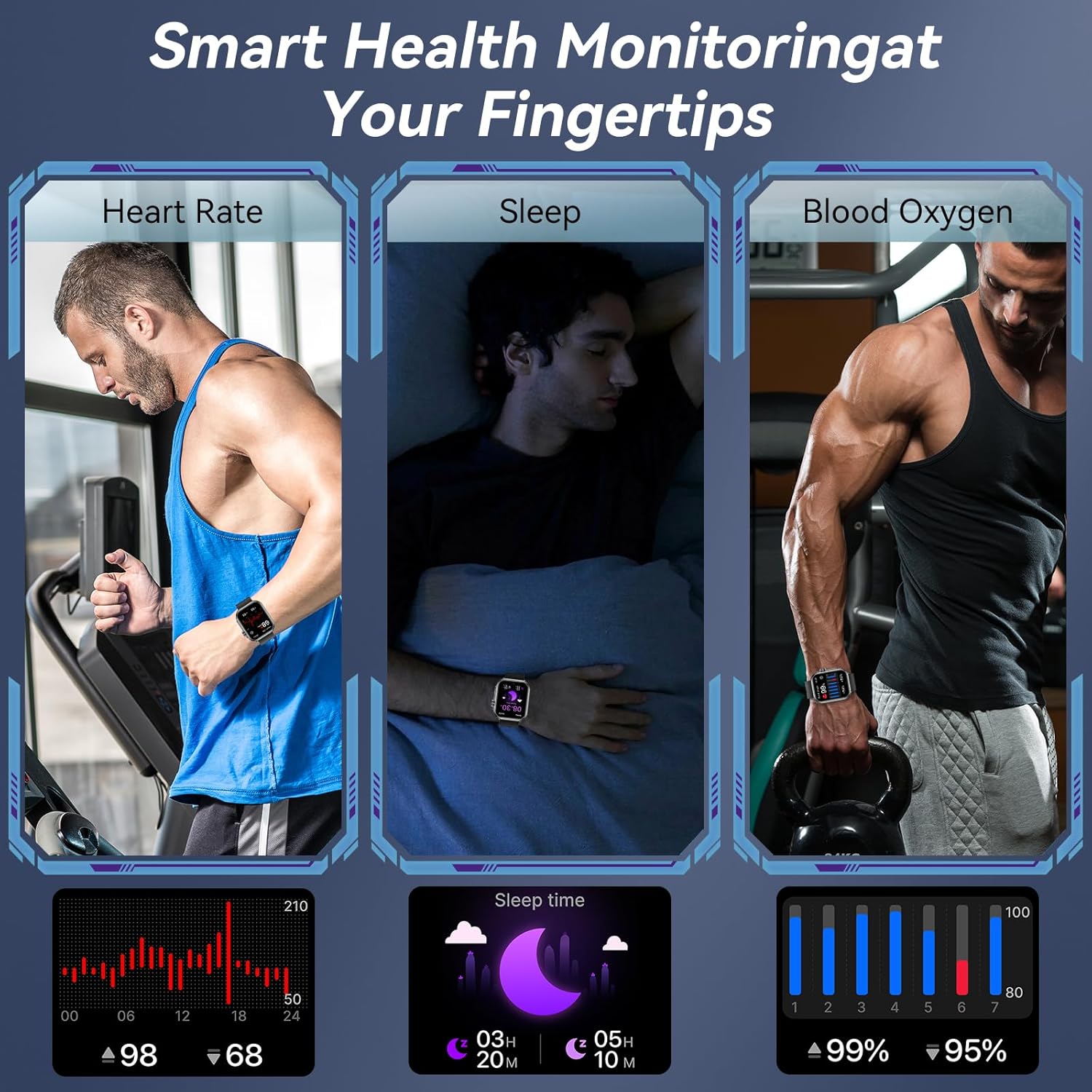 Smart Watch for Men Women, 1000mAh Battery 100-Day Standby Time, 1.85" HD Screen Fitness Tracker, 110+ Sport Modes, IP68 Waterproof, Heart Rate/Sleep Monitor, Fitness Watch for Android/iPhone(Black) - Image 5