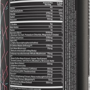 Rule 1 preLIFT Pre-Workout, 6g Citrulline, 3.2g Beta Alanine, 3 Caffeine Sources + 20 Others for Energy, Alertness, & Endurance (30 Servings, Snow Cone)