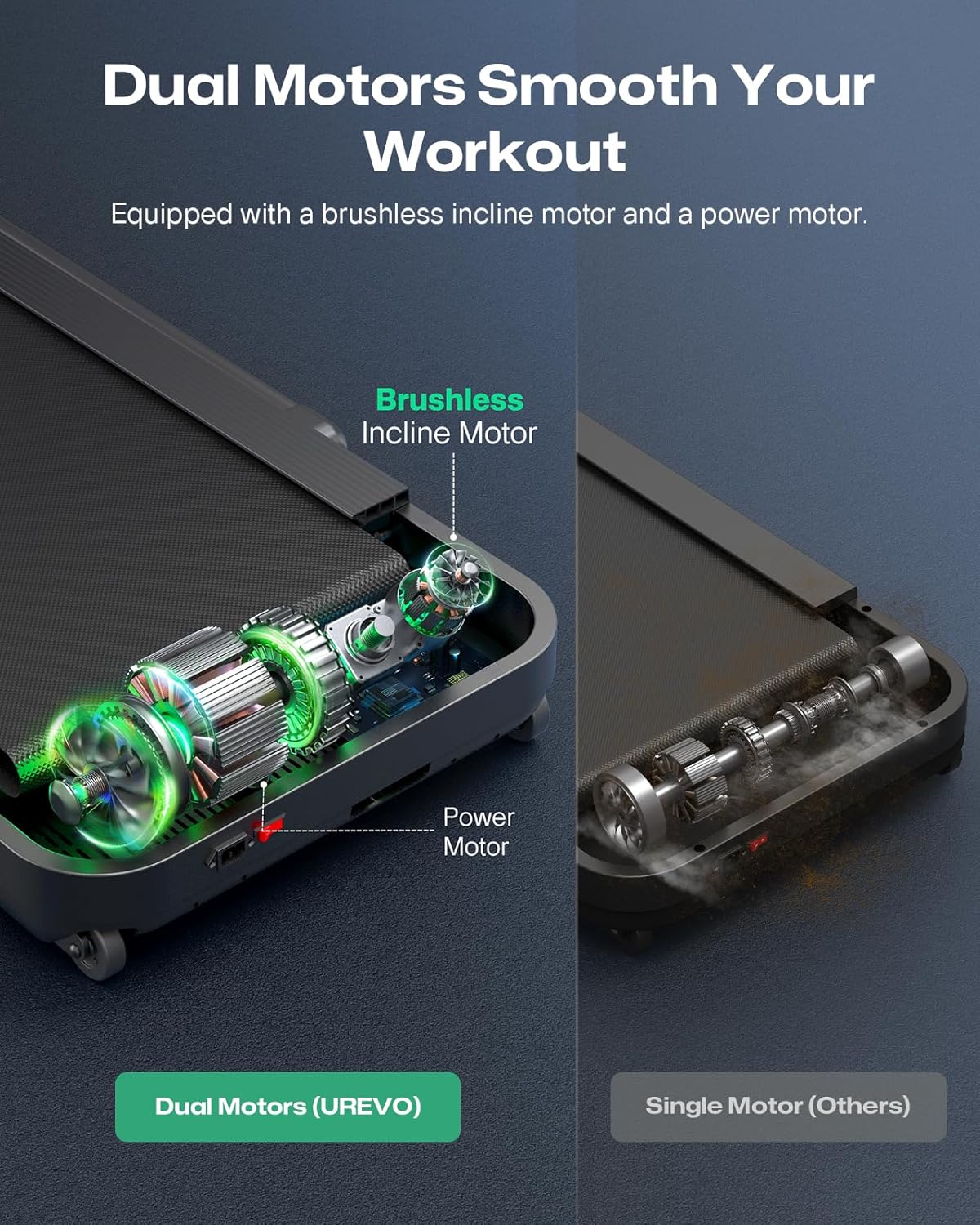 Smart Treadmill with 9% Auto Incline, Hiking and Running Walking Pad Treadmills for Home Office, Treadmill with UREVO APP, AI Powered Music Course, HIIT Programs Synced to Scenic Route, One-Click Mute - Image 6