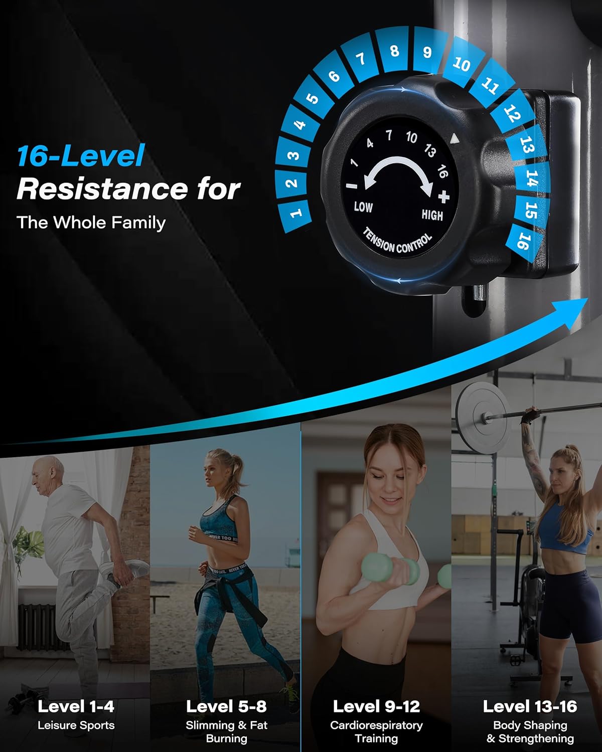 ECHANFIT Elliptical Exercise Machine for Home - Elliptical Machine with Backlit Display, Pulse Sensor, 16-Level Magnetic Resistance, App Bluetooth - Image 6