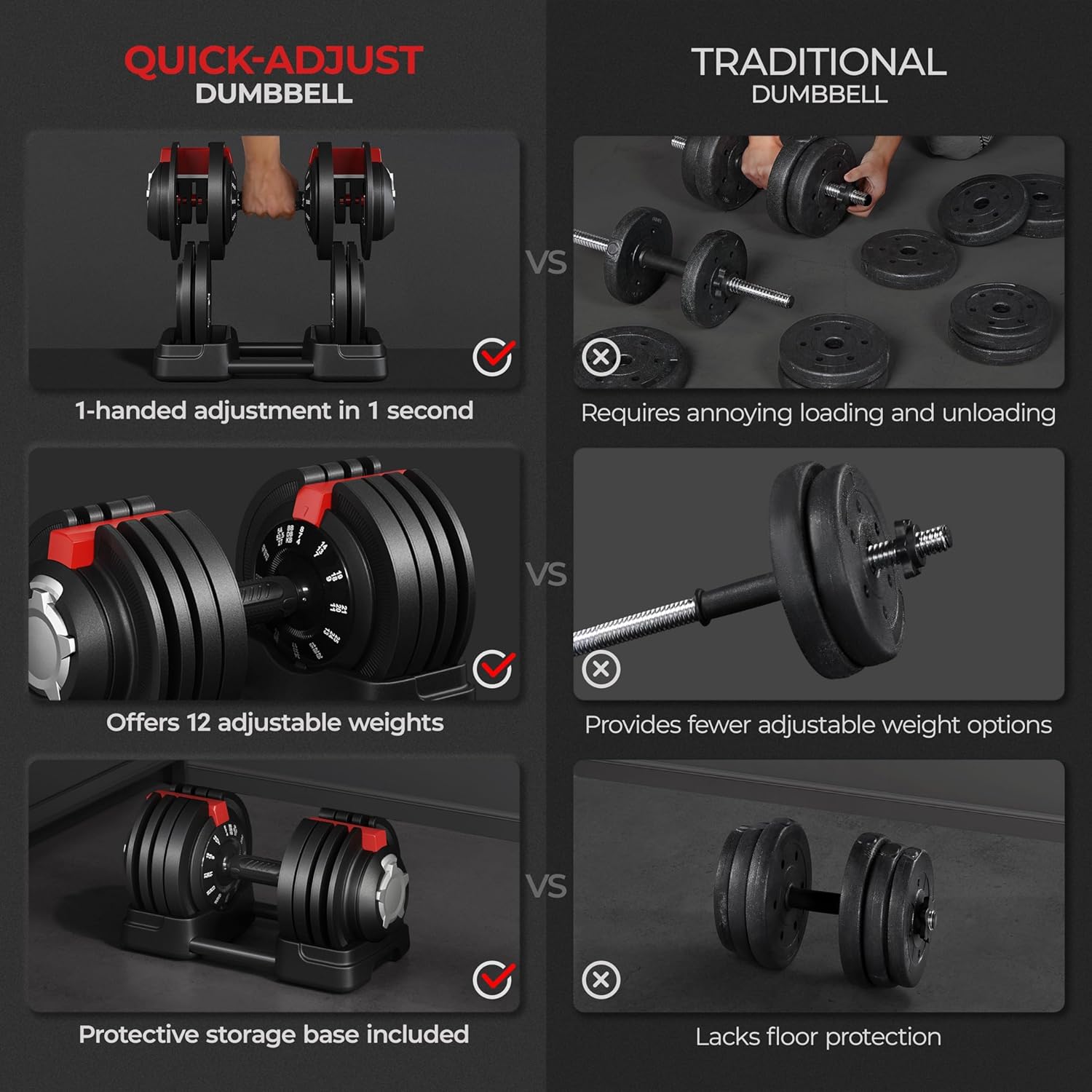 Yaheetech Adjustable Dumbbell Set Free Weight Dumbbells 52.5lbs Fast Adjust Dumbbells 3 in 1 Dumbbell Weight Set Used as Barbell, Kettlebells, with Tray, for Men/Women Strength Training Equipment - Image 6