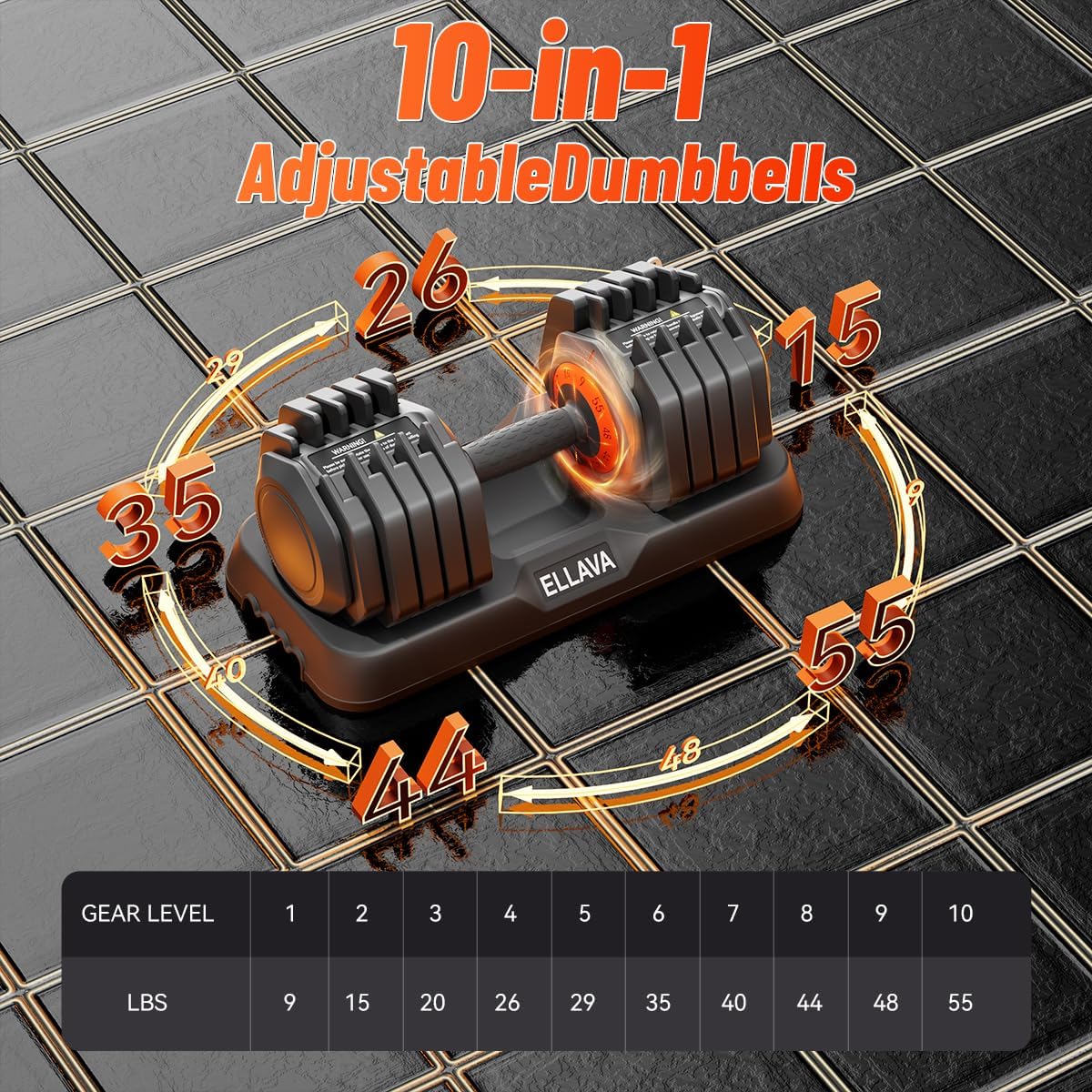 Adjustable Dumbbell Set of 2 with Quick Adjust and Anti-Slip Texture Handle for Home Gym, Free Weights Dumbbells Set with 55 lbs Pair 110 lbs, 10 in 1 for Men/Women Gym Equipment - Image 2