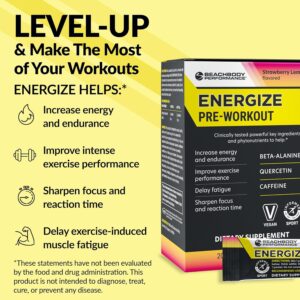 BODi Energize Pre Workout Powder – Beta-Alanine, Quercetin & Low-Dose Caffeine Formula for Enhanced Energy & Focus, Increase Energy & Endurance Supplement, Strawberry Lemonade Flavored, 20 Sticks