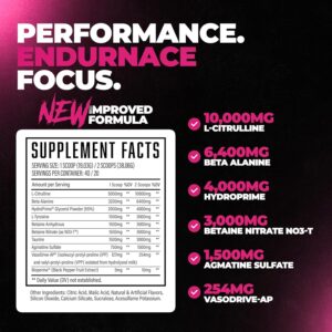 Huge Supplements Pump Serum, Stim Free Pre Workout and Nitric Oxide Booster to Enhance Focus, Pumps, Fulness with No Caffeine, L-Citrulline, GlycerPump, L-Tyrosine, Nitrosigine (Cherry Blast)