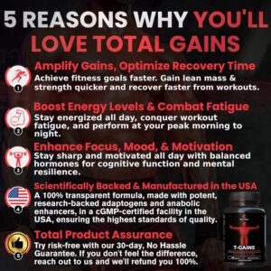Anabolic Booster & Muscle Builder, T-GAINS Testosterone Supplement for Men, TRT Test Booster & Estrogen Blocker, HGH Supplements for Men – Tongkat Ali Fadogia Agrestis for Muscle Growth, 120 Caps