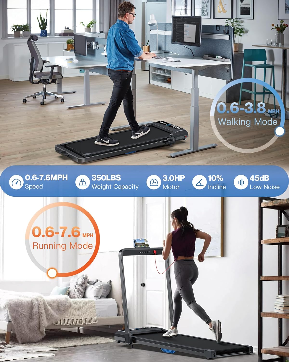 WELLFIT 10% Incline Walking Pad, 3HP 4MPH/7.6MPH 265/350 lb+ Capacity Treadmills for Home, Wide Running Area Treadmill with Mute Remote, APP and Console Control for Small Space, No Assemble - Image 2