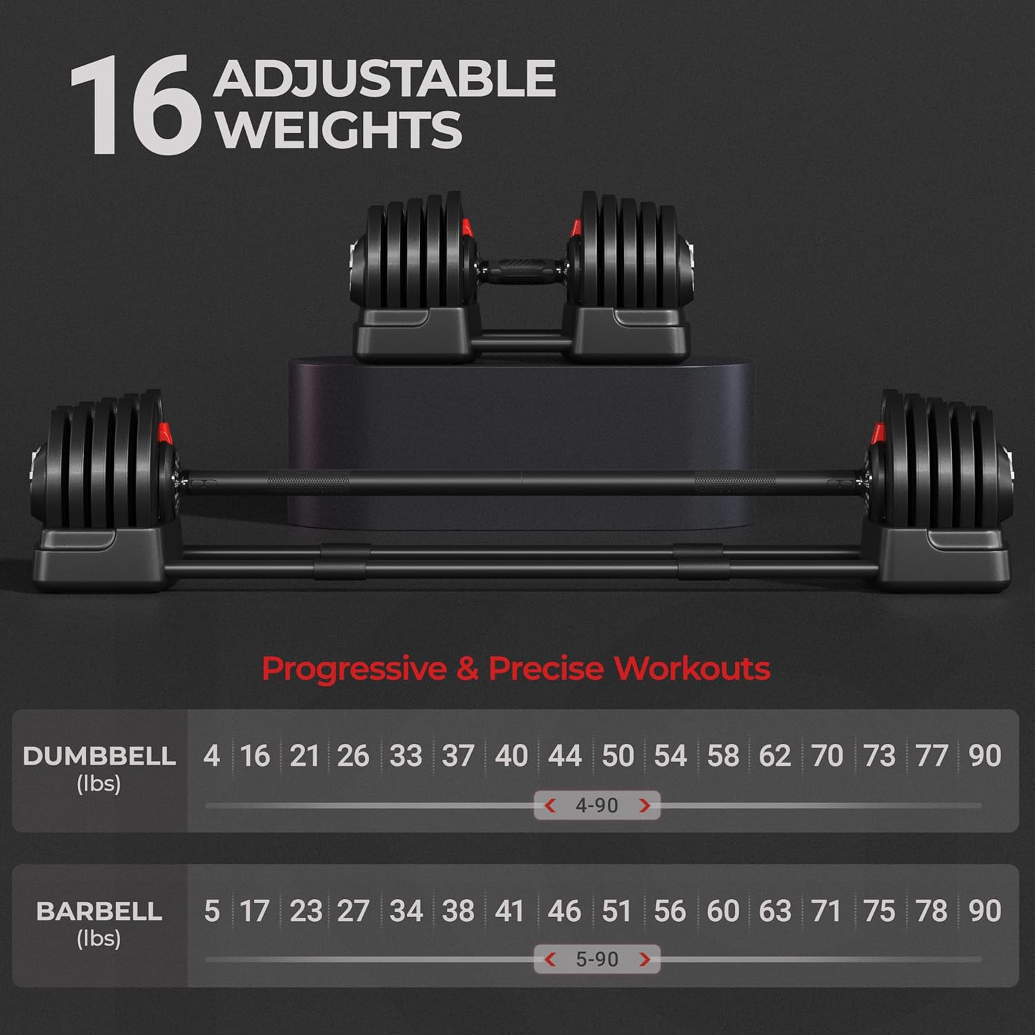 Yaheetech Adjustable Dumbbell Set Free Weight Dumbbells 40lbs/52.5lbs/90lbs Fast Adjust Dumbbells Dumbbell Weight Set, with Tray for Men/Women Strength Training Equipment - Image 3