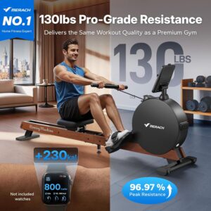 MERACH Pro-Grade Rowing Machines for Home, Smart Magnetic Rowing Machine with Self-Generation, Double Resistance and 400 LBS MAX Load, Wooden Tracks for Silent Sliding, MERACH App 1000+ Course & Games