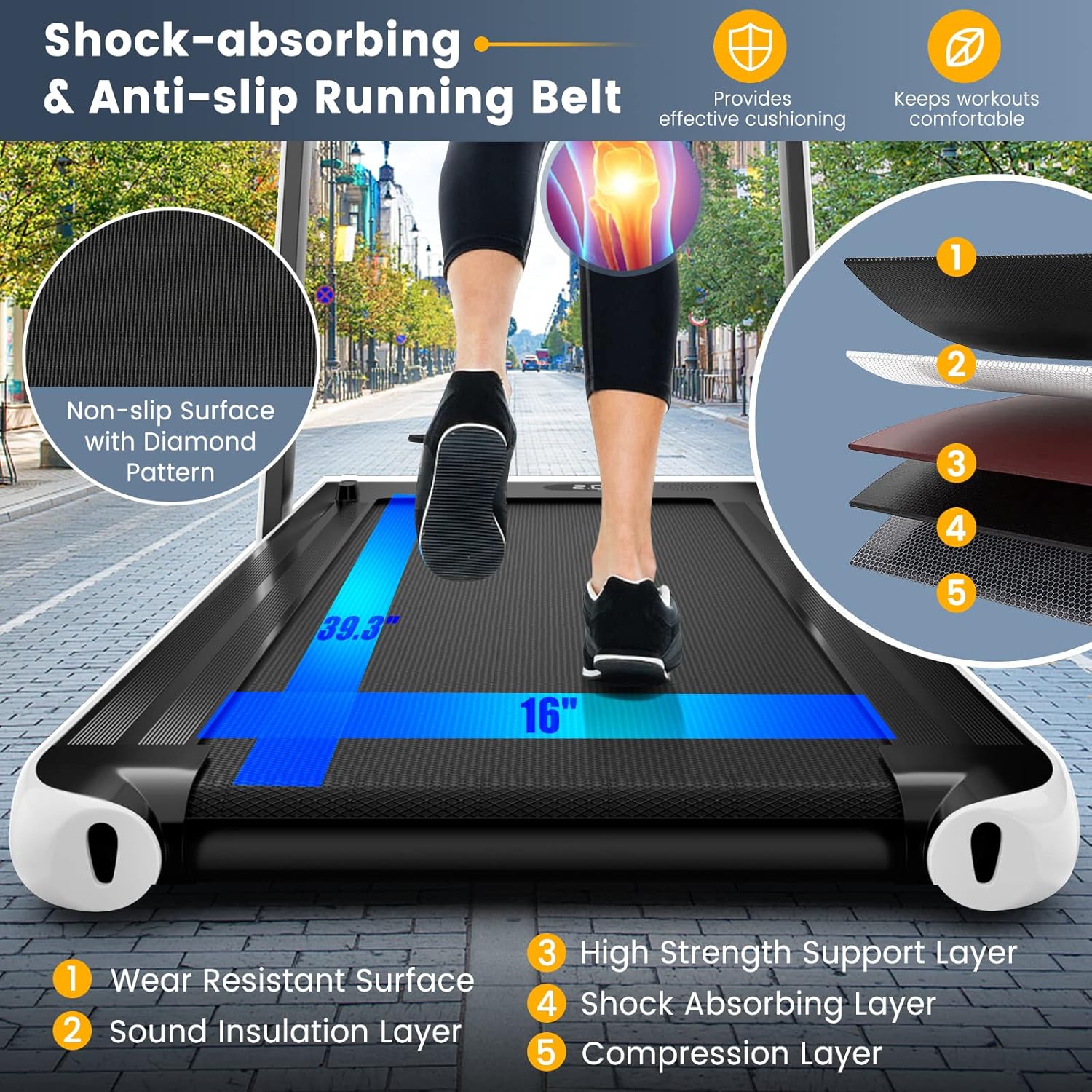 GYMAX Walking Pad, 2 in 1 Free Installation Under Desk Treadmill with LED Monitor, Smart App/Remote Control & Bluetooth Speaker, Foldable Compact Running Machine for Home Office Small Spaces - Image 5