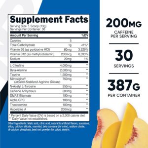 Nutricost Pre-Workout Complex Powder (30 Servings, Peach Mango) – Pre-Workout Supplement with Beta-Alanine, Taurine & Amino Acids
