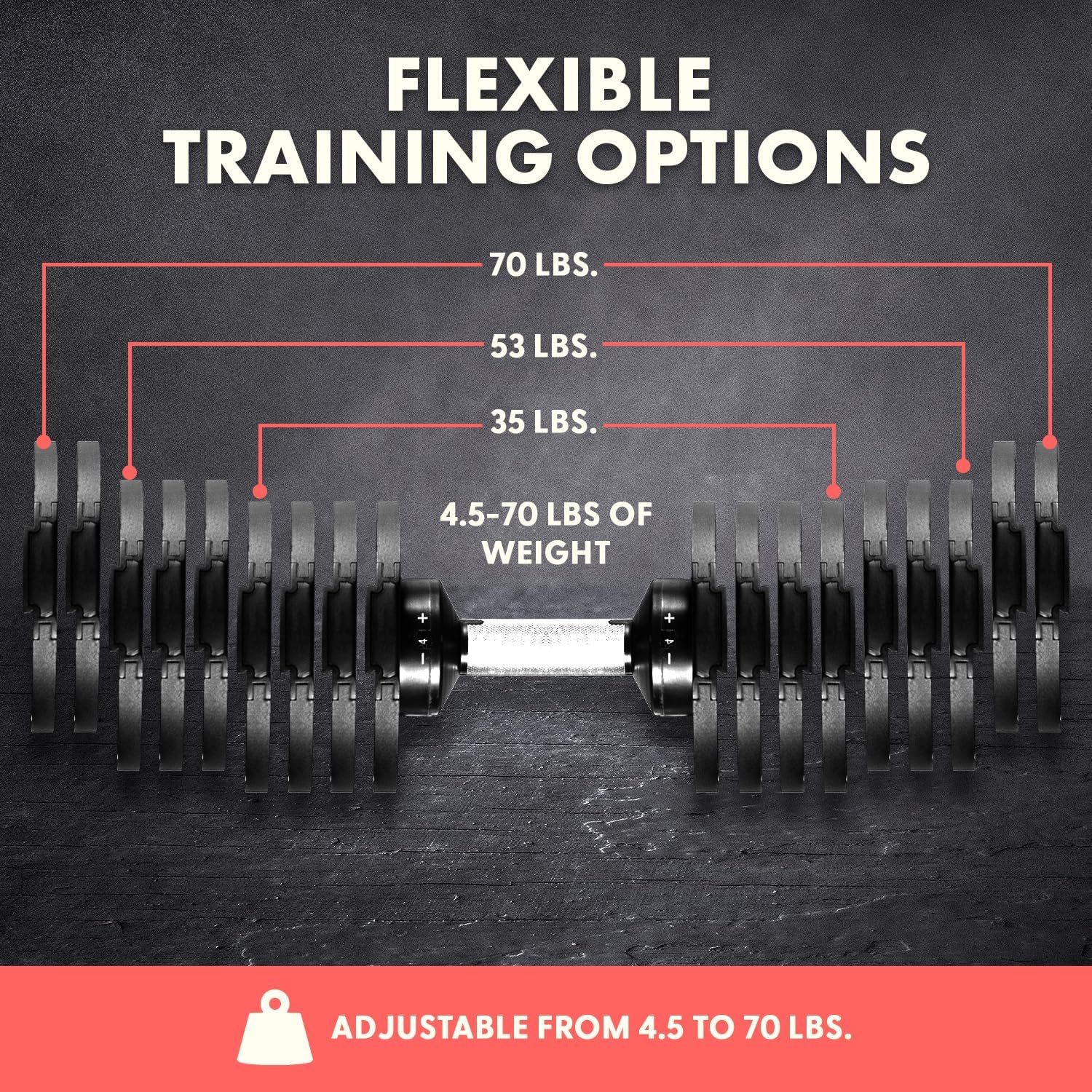 SQUATZ 70lb Adjustable Dumbbell 9 in 1 Weight Options, Fitness Equipment with Anti-Slip Metal Handle, Quick Change Weight Adjustment with Twist Lock Technology, for Full Body Workout and Weightlifting - Image 5