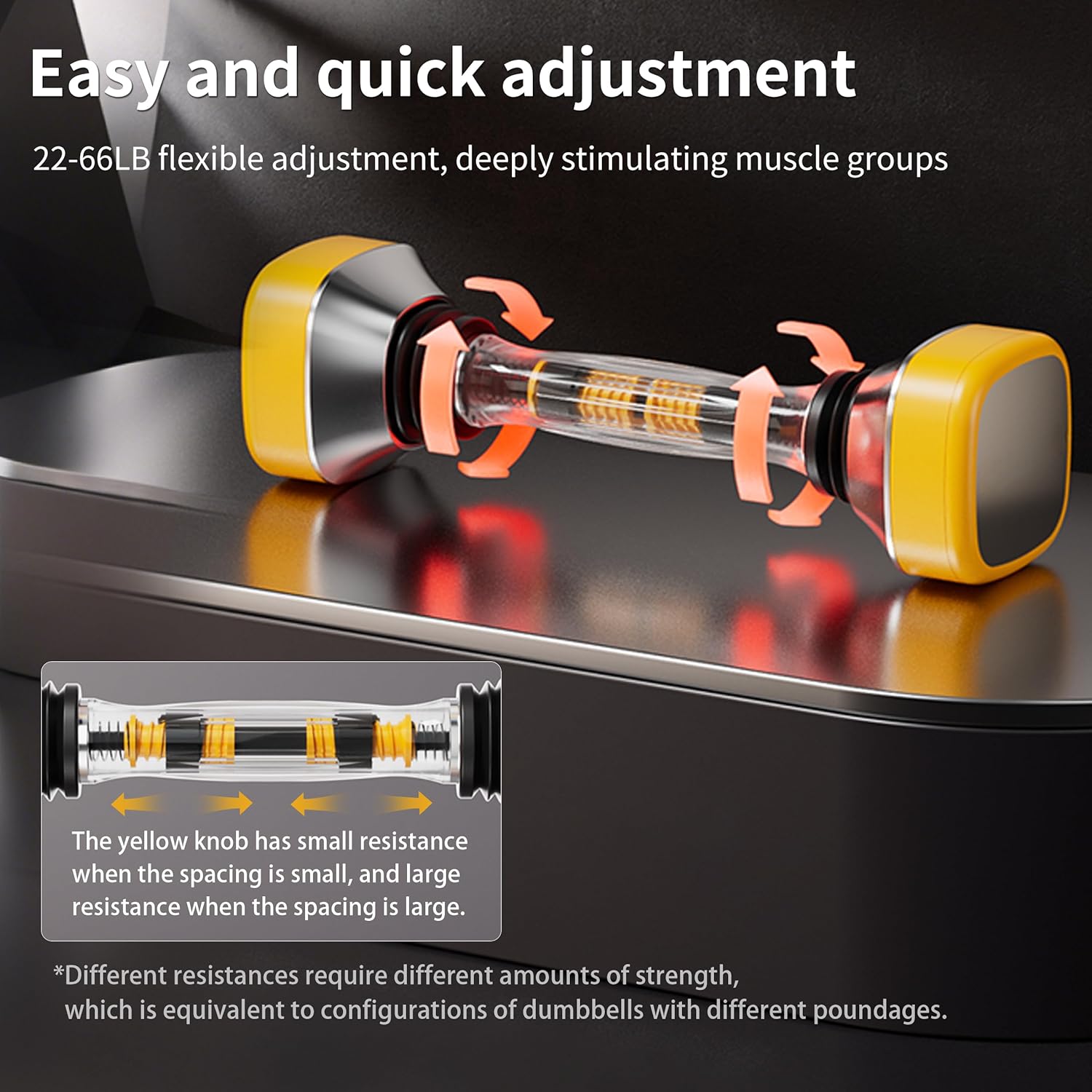 5.5LB Adjustable Swing Dumbbell with Non-Slip Grip | Also Available 5LB & 25LB Standard Adjustable Dumbbells | Home Gym Strength Training Set - Image 3