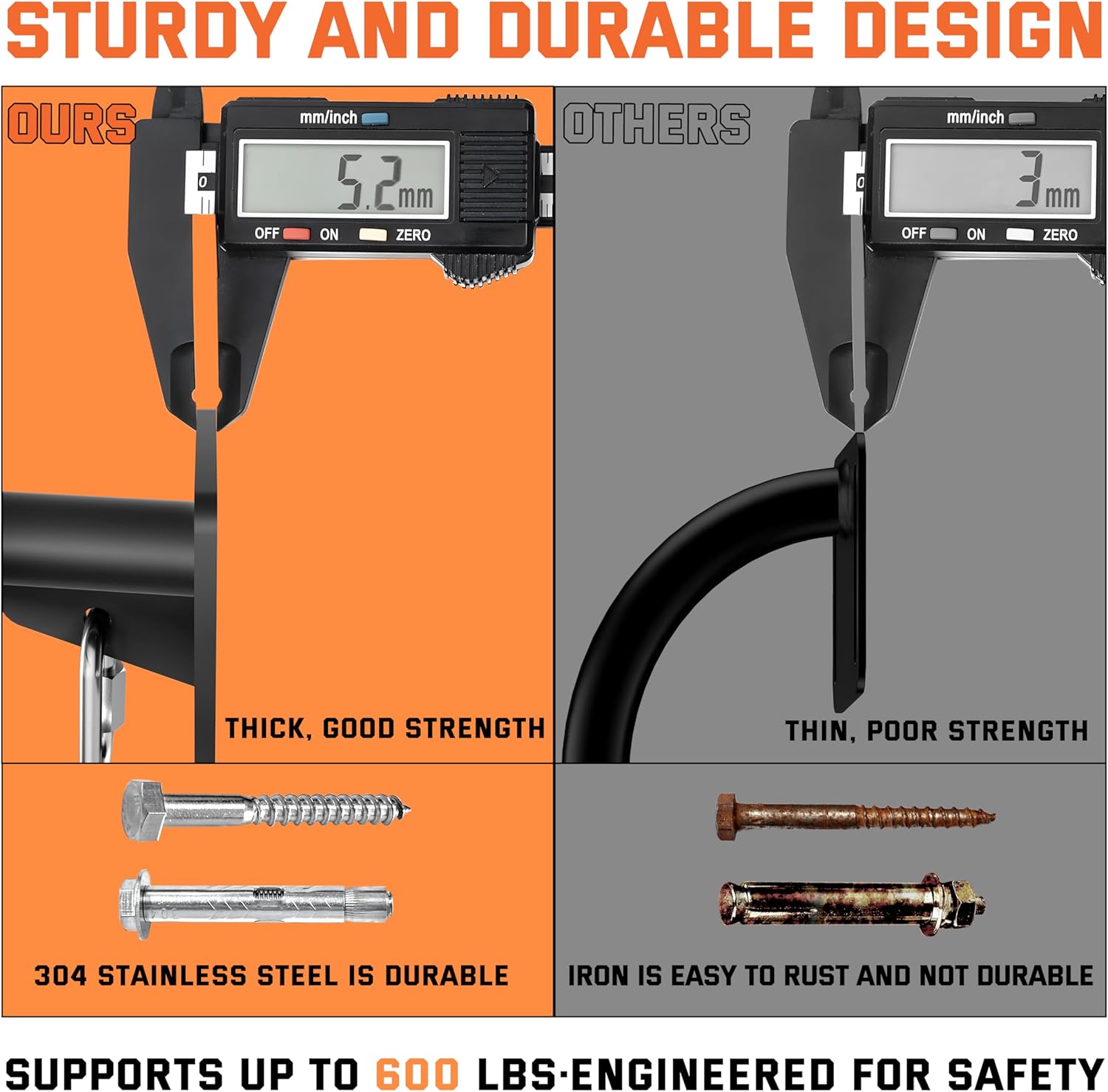 36" Heavy Duty Pull Up Bar Wall/Joist Mounted, 600 LB Capacity, Multi-Grip Bar for Garage & basement rafter Use - All-in-One Workout Station with Carabiners & Space-Saving Design - Image 4