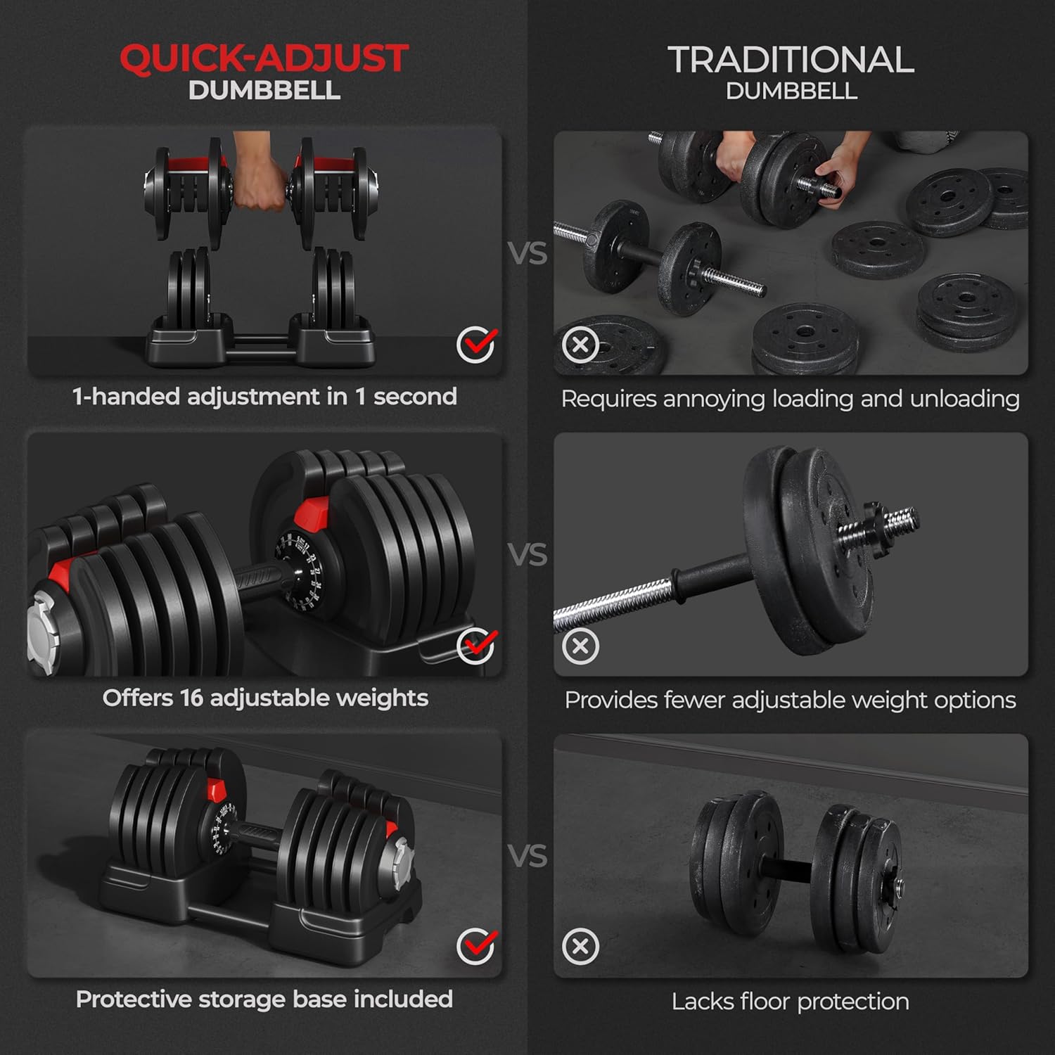 Yaheetech Adjustable Dumbbell Set Free Weight Dumbbells 40lbs/52.5lbs/90lbs Fast Adjust Dumbbells Dumbbell Weight Set, with Tray for Men/Women Strength Training Equipment - Image 5