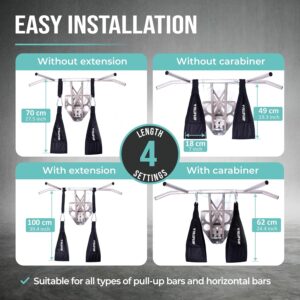 PULLUP & DIP Ab Straps, Premium Abdominal Slings for Abdominal Training, Padded Workout Straps for Crunches, Hanging, Leg Raise, Set of 2 Ab Slings for Pull-Up and Chin-Up Bar