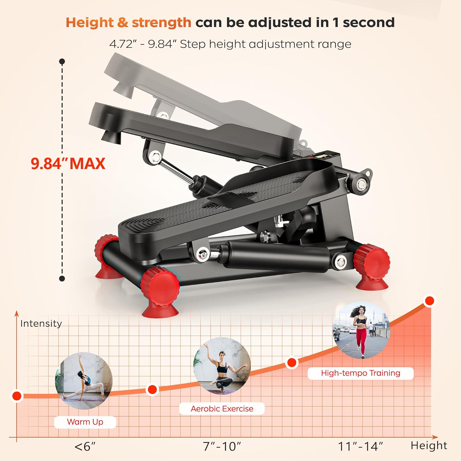 soges Steppers for Exercise at Home, Mini Stepper with Resistance Bands, Stair Stepper Machine with 300LBS Loading Capacity, Hydraulic Step Exercise Equipment with LCD Monitor, Red - Image 2