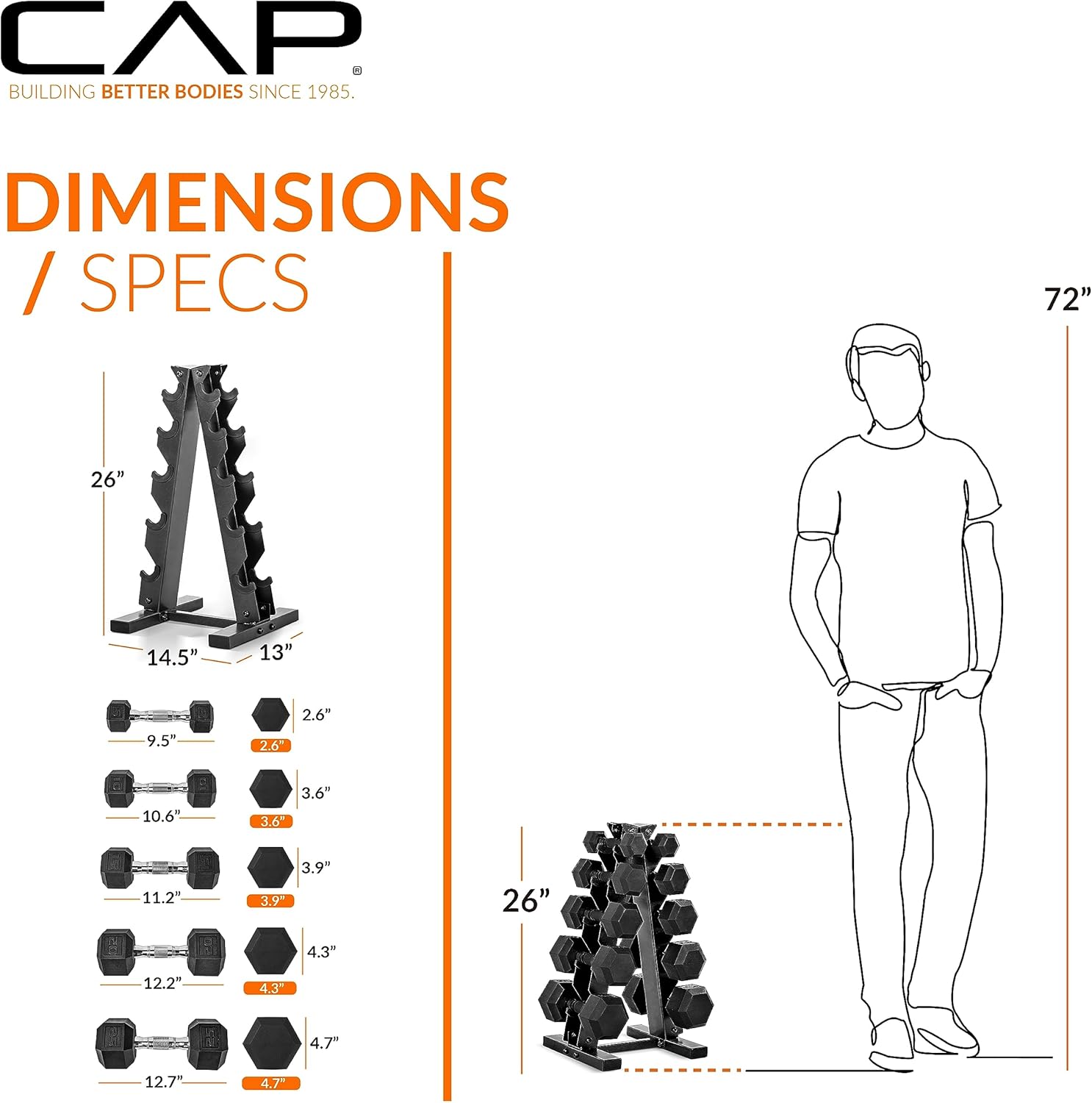 CAP Barbell Rubber Coated Dumbbell Weight Set with Vertical Rack | 100 lb, 150 lb, and 210 lb Options - Image 5