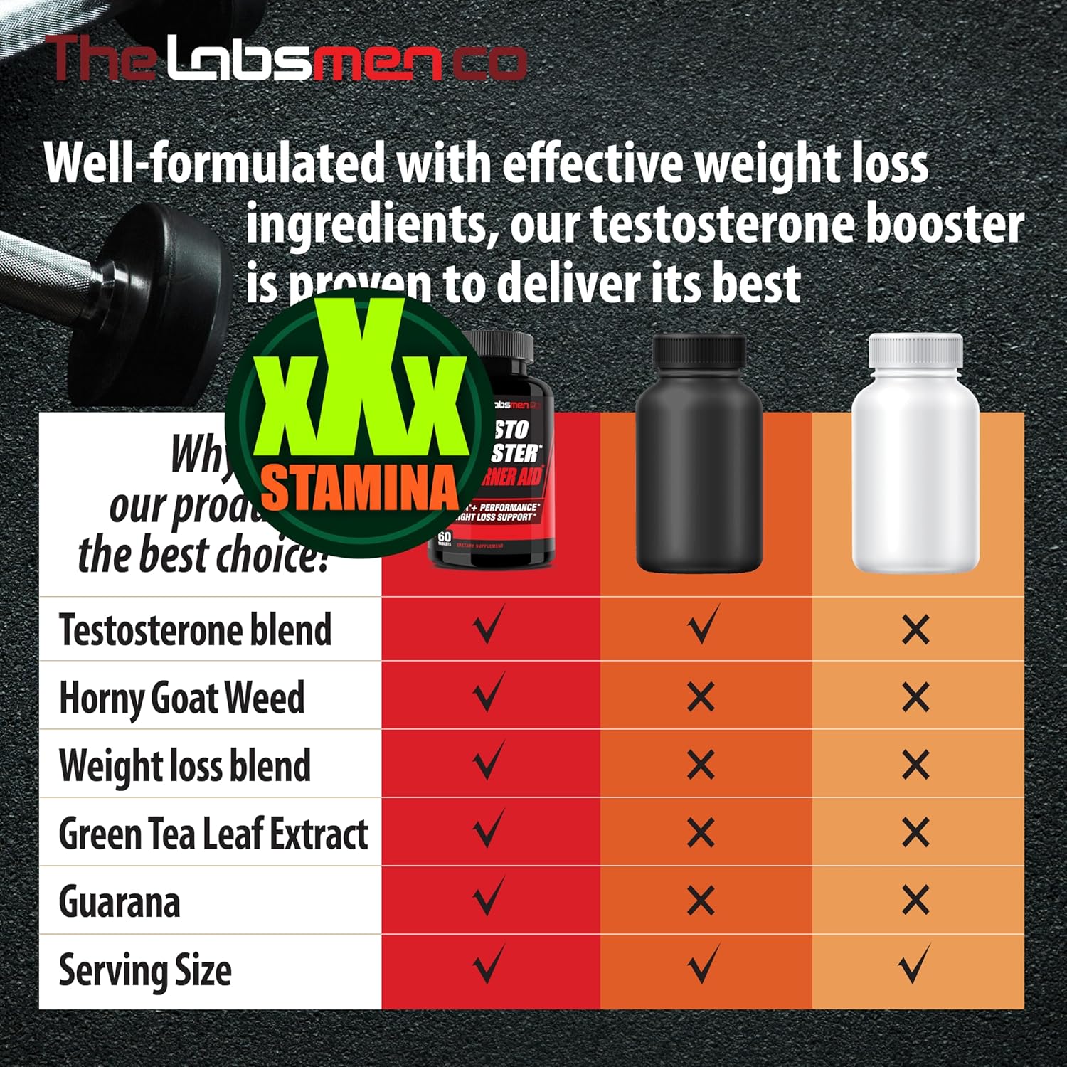 Natural Testosterone Booster for Men at Gym & Bedroom, Happy Wife, Happy Nights - Helps Boost Physical Performance, Restore Vitality and Support Weight Management - 60 Tablets - Image 8