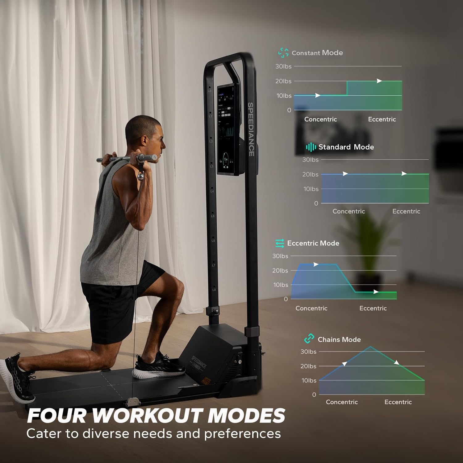 Speediance Gym Monster Smart Home Gym, Multifunctional Strength Training Machine, Smith Machine Power Cage Workout Station, Squat Rack Cable Machine, Full Body Fitness Equipment for Home Workout - Image 7