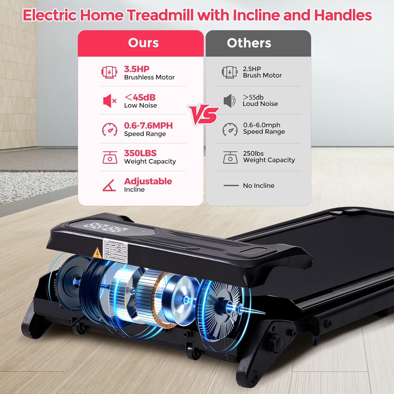 Portable Treadmills for Home, 3.5HP Electric Walking Pad Treadmill with Handle Bar & Adjustable Incline, 0.6-7.6MPH Compact Small Under The Desk Treadmill with Handles for Home Small Spaces, 350LBS - Image 3