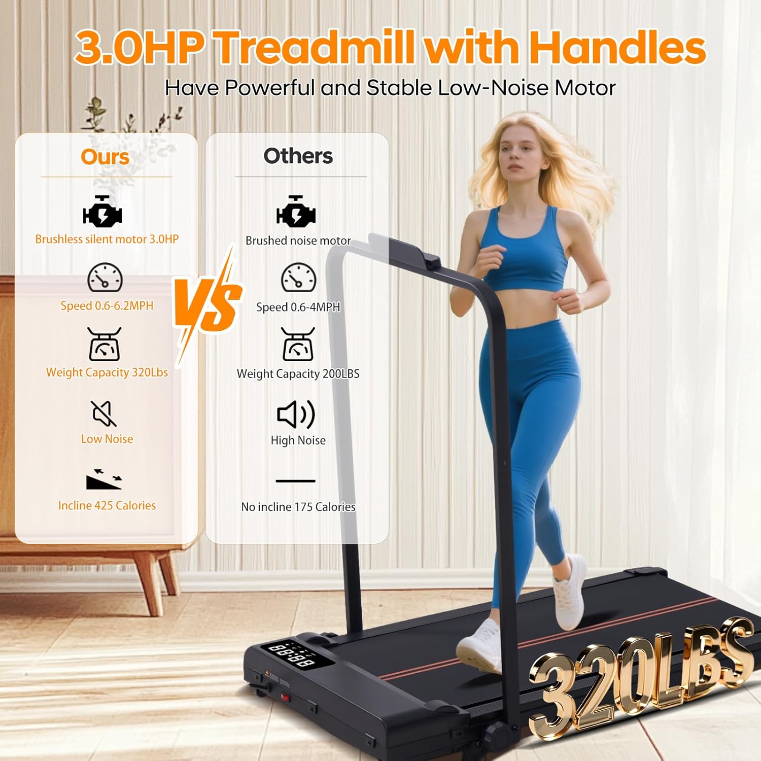 Compact Walking Pad with Handle Bar and Incline, 3.0HP Portable Walking Pads Treadmills with Handles for Home Small, 0.6-6.2MPH Electric Small Under The DeskTreadmill for Small Spaces, 320LB Capacity - Image 3
