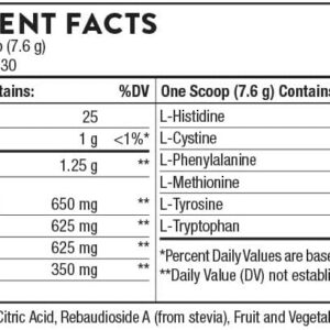 THORNE – Amino Complex – Clinically-Validated EAA and BCAA Powder for Pre or Post-Workout – Promotes Lean Muscle Mass & Exercise Recovery* – NSF Certified for Sport – 30 Servings – 8.0 Oz – Berry