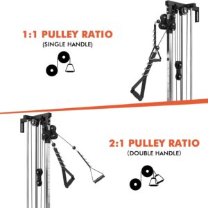 Mikolo Wall Mount Cable Station, Cable Crossover Machine with Dual Pulley System and 18 Adjustable Positions for Home Gym Fitness Equipment