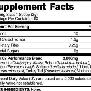 PrimaForce Peak O2 Workout Supplement, 120 Grams – Proprietary Blend, Non-GMO, Vegan and Gluten Free