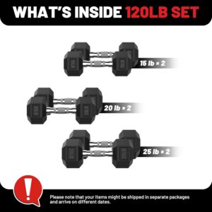 PAPABABE Hex Dumbbell Set, 45-135 lb Rubber Encased Home Gym Dumbbells, Weights Dumbbells Set for Women & Men, Hand Weight with Anti-Slip Grip