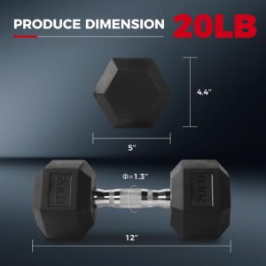 RitFit 5-300LBS Rubber Encased Hex Dumbbell Sets with Optional Rack for Home Gym, Coated Hand Weights for Strength Training, Workouts