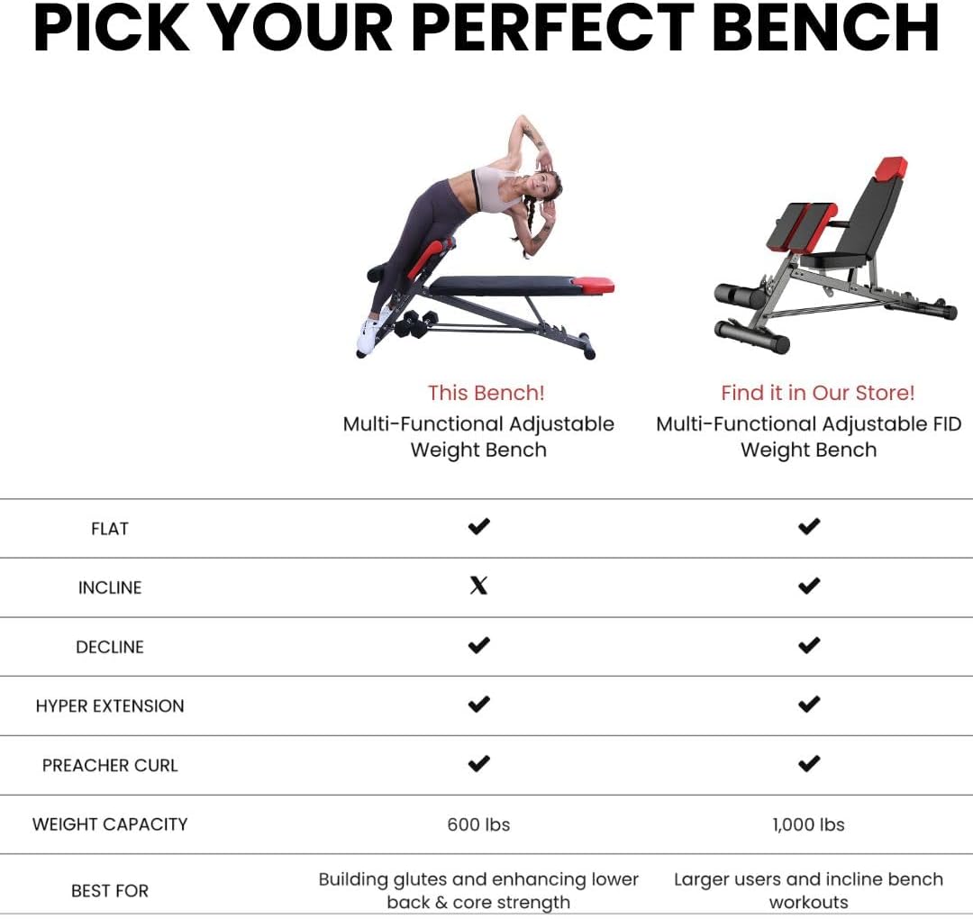 FF Finer Form Multi-Functional Weight Bench for Full All-in-One Body Workout – Adjustable Workout Bench Press for Home Gym, Fitness equipment for Back HyperExtension, Roman Chair Exercise, Sit up - Image 7