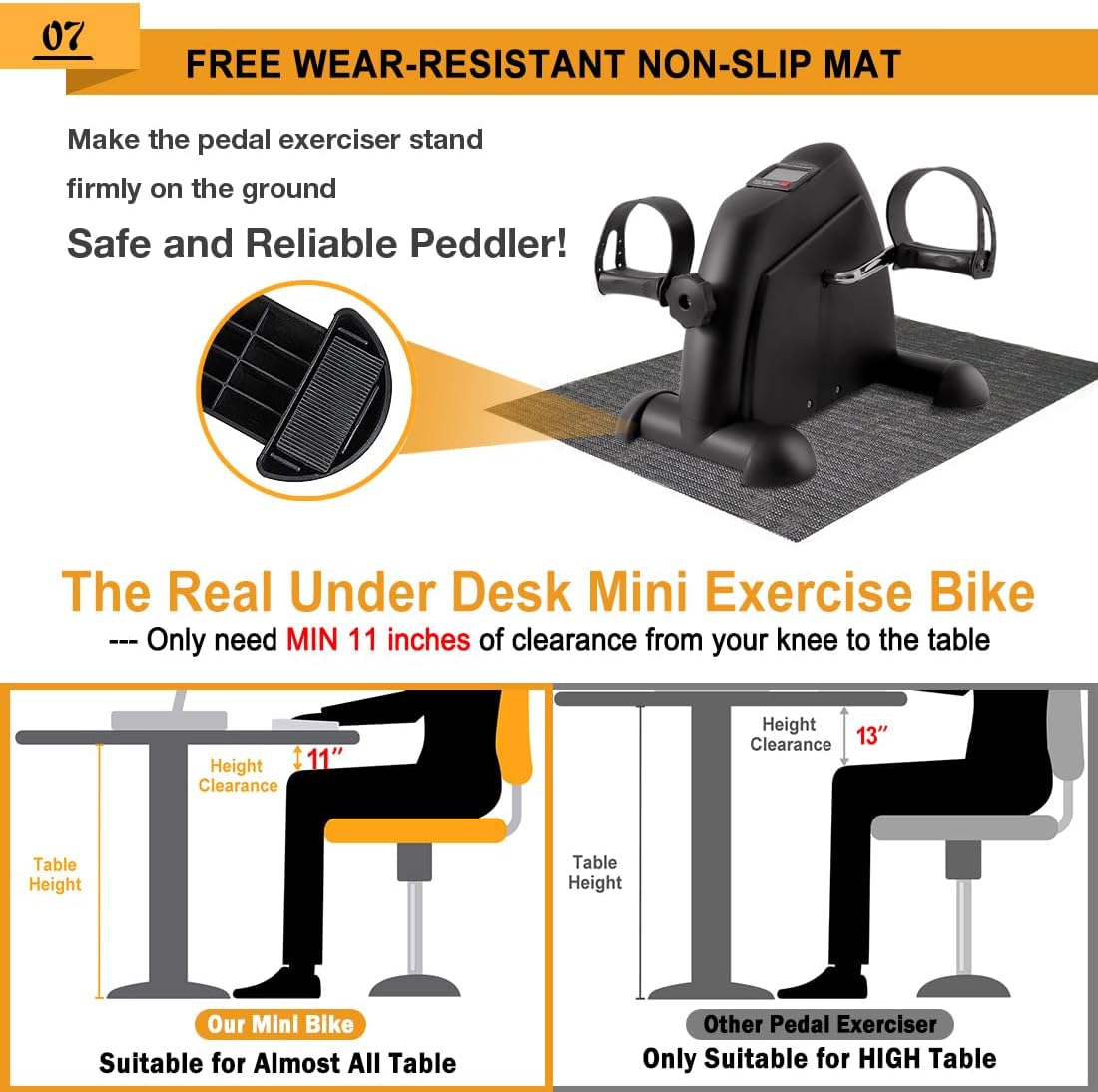 Under Desk Bike Pedal Exerciser, Portable Mini Exercise Bike with LCD Display for Home/Office, Desk Cycle for Leg/Arm with Handle, Leg Exerciser While Sitting for Seniors - Image 7
