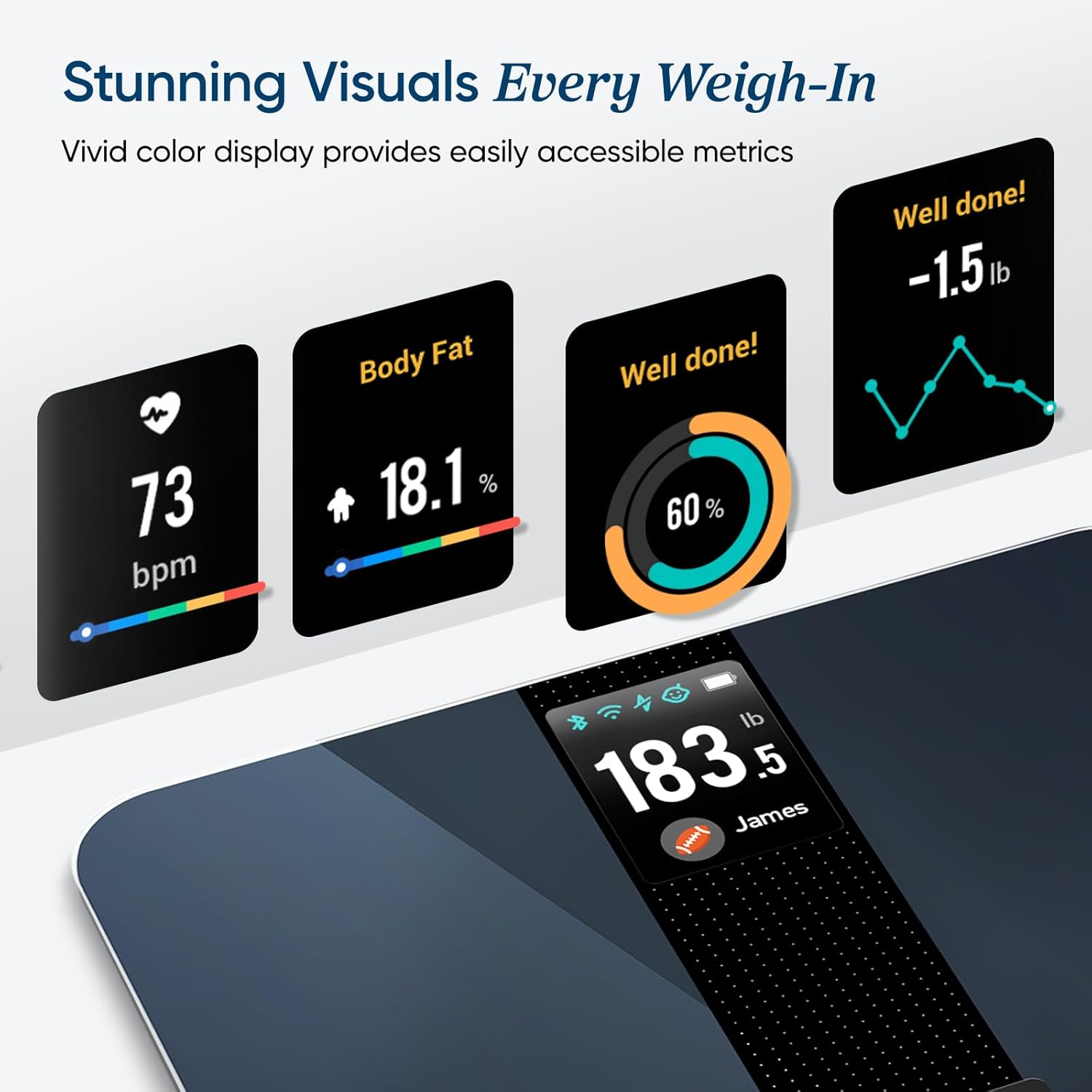 Etekcity FSA&HSA Eligible Smart Scale for Body Weight Fat, Digital Bathroom Weighing Machine for Accurate BMI Muscle Mass Composition, Home Use Apple Health Compatible Fitness Equipment - Image 3