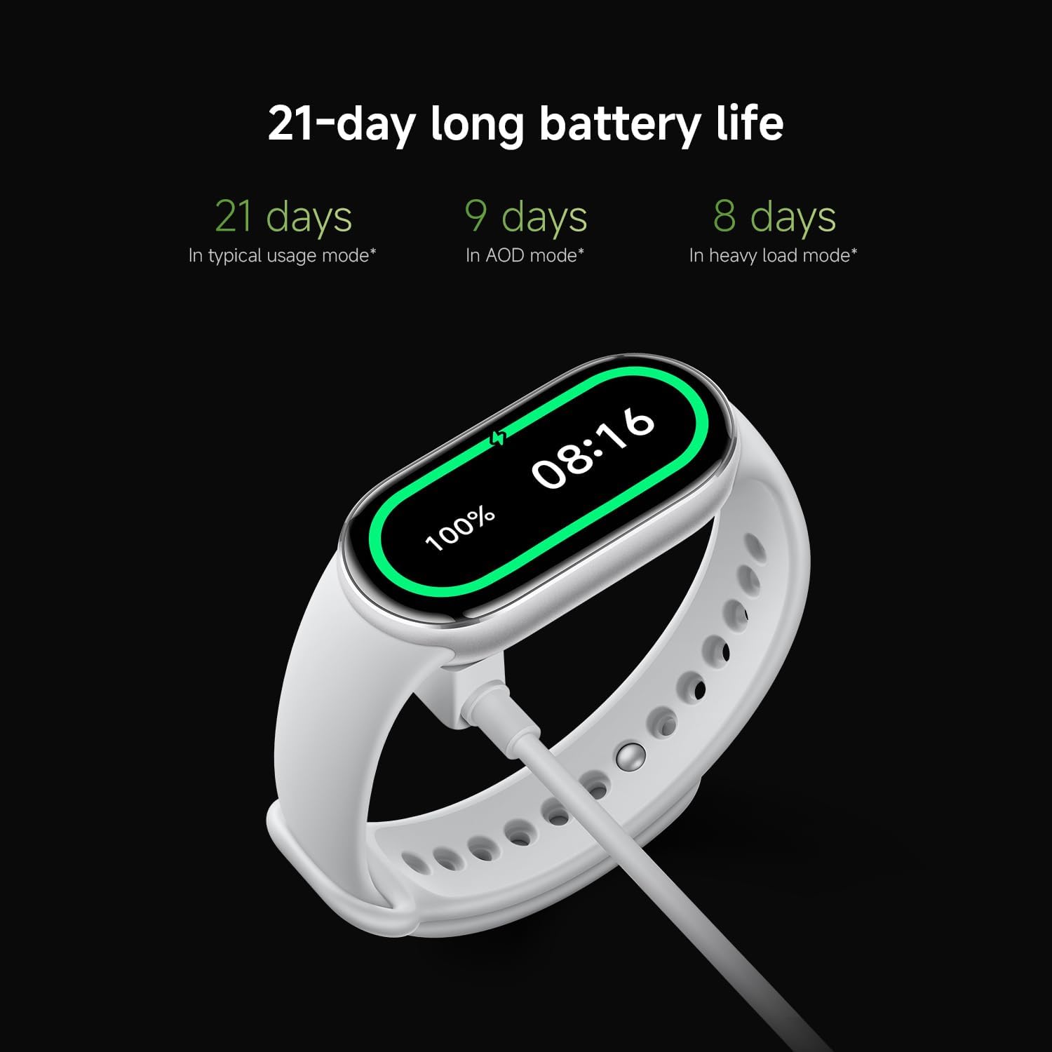 Xiaomi Mi Smart Band 10 (2025) Global Version - 1.72" AMOLED Display | 21 Days Battery Life | Touchscreen, Multi-Sport Tracker, Activity Tracker, Heart Rate Monitor | BT5.4 - (Midnight Black) - Image 12